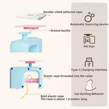 Repülő macska játék